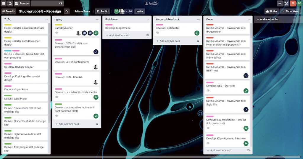 trello